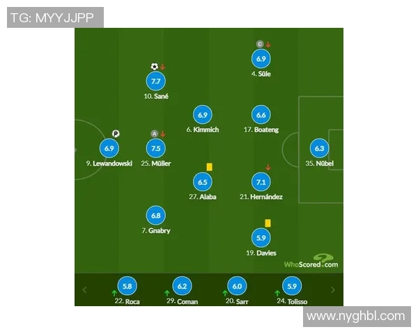 布朗连续3场30+平生涯纪录，本赛季中投命中率达到50%